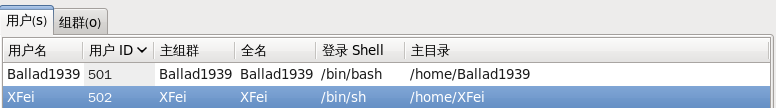 在Fedora 13下搭建Android开发环境/图 