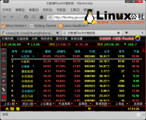 Ubuntu使用大智慧Linux股票行情与分析软件