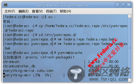 Fedora 13 更新源(sohu yum源)