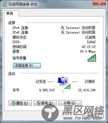 用zd1211+Ubuntu 10.04实现的AP