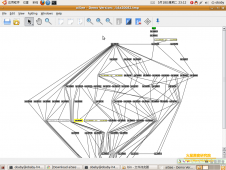 Ubuntu 10.04下IDA5.2的Call Graph View