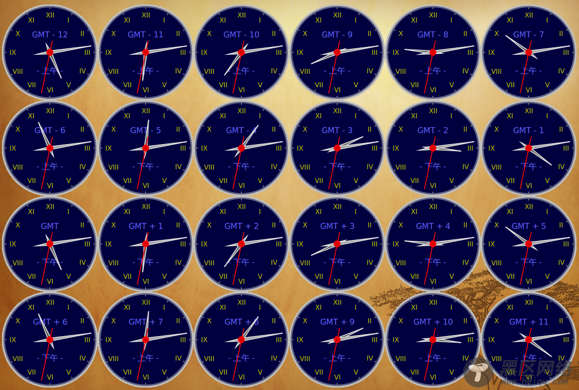 TZClock：一款有趣的Linux时钟模拟软件[多图]