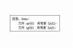 Unix中利用粘着位防止文件被恶意删除