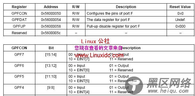Linux环境下的LED驱动[图文]