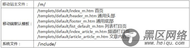 织梦DedeCMS移动端手机端站点安装搭建使用教程