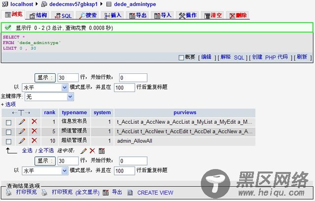 DEDECMS管理员类型数据库表说明（dede_admintype）