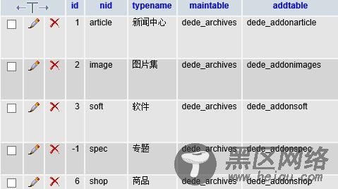 织梦“读取附加信息出错”的原因及解决办法