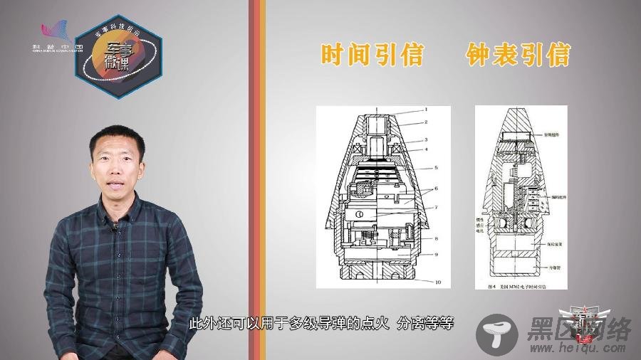 《导弹系列》⑧解密导弹战斗部“双王炸”之引信系统