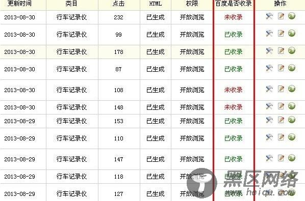 dedecms实现检查文章是否被百度收录