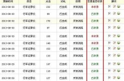 dedecms实现检查文章是否被百度收录