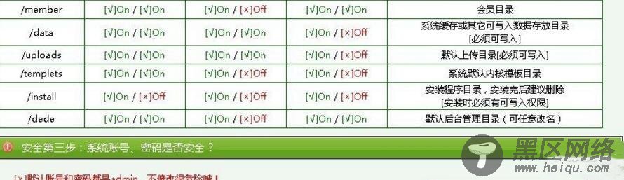 织梦dedecms目录权限检测工具
