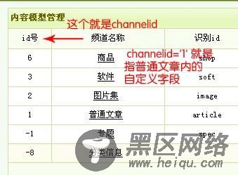 DEDE首页调用自定义字段,商品市场价/优惠价的调