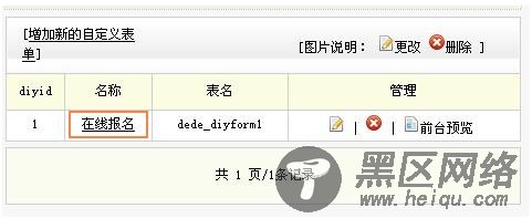 dedecms自定义表单制作