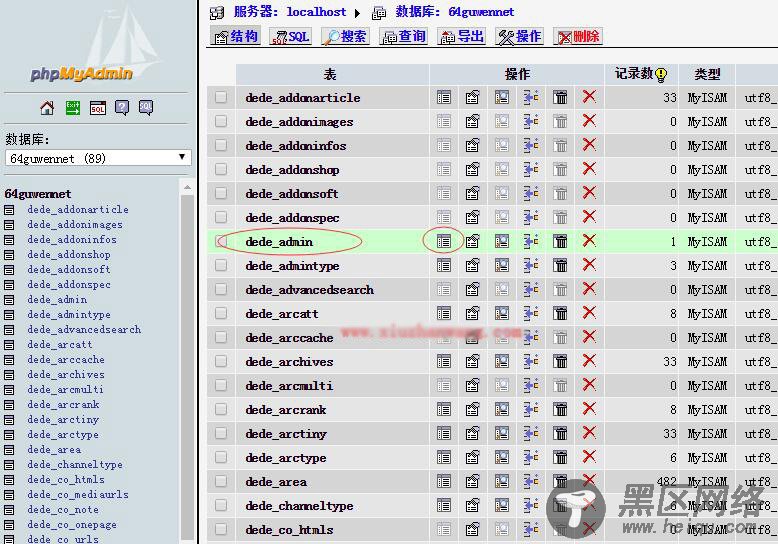 织梦修改管理员账号admin方法大全