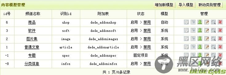 DedeCMS 分表实现一个栏目对应一个表(图)