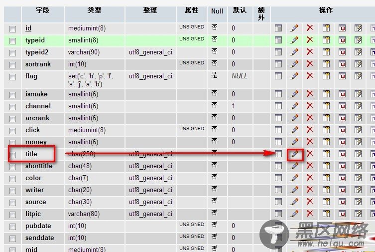 修改 Dedecms 文档文章标题长度的方法