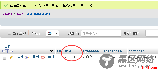 DEDECMS删除系统自带频道模型的办法