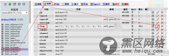 织梦文章自定义属性增加、修改和删除的方法