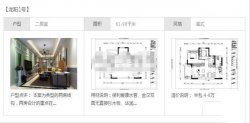 织梦调用自定义字段中的第一张图片（含第二张