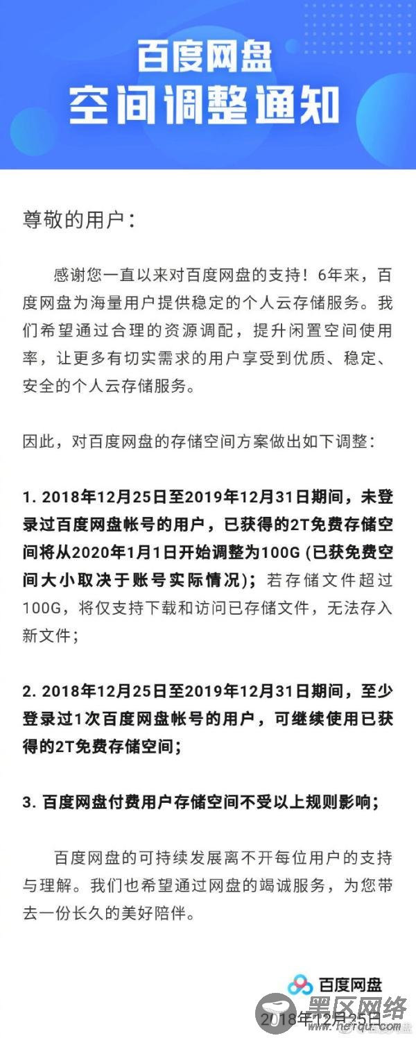 快登录你的百度网盘！长期未登录免费空间2T将调