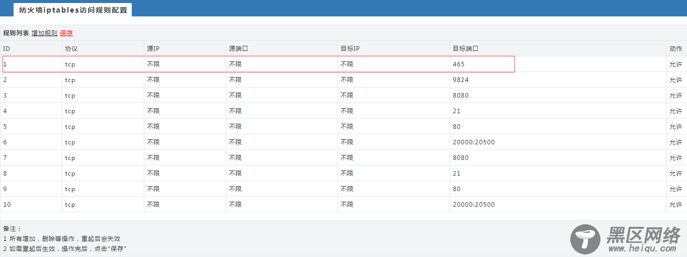 织梦网站会员邮箱验证在阿里云ECS服务器上无法发送邮件