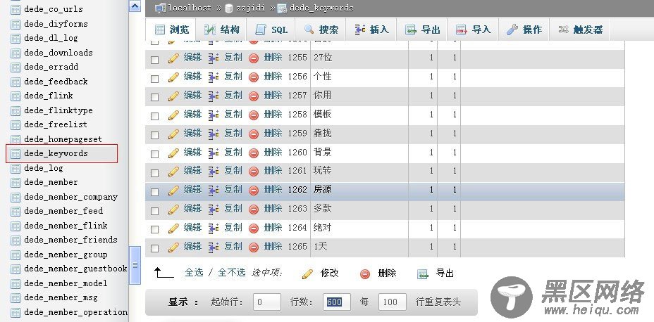 DEDECMS文档关键词维护错点“分析系统内关键词”,批量删除教程