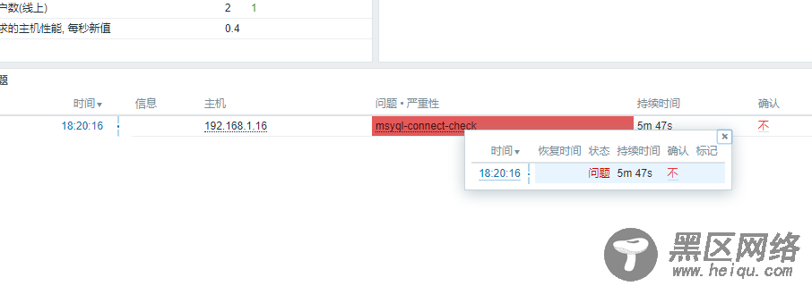 zabbix实现对mysql数据库主从监控