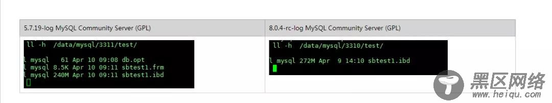 MySQL 8.0新特性之原子DDL