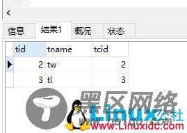 分析explain SQL执行计划