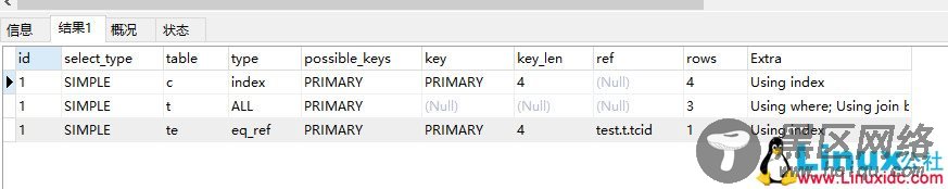 分析explain SQL执行计划