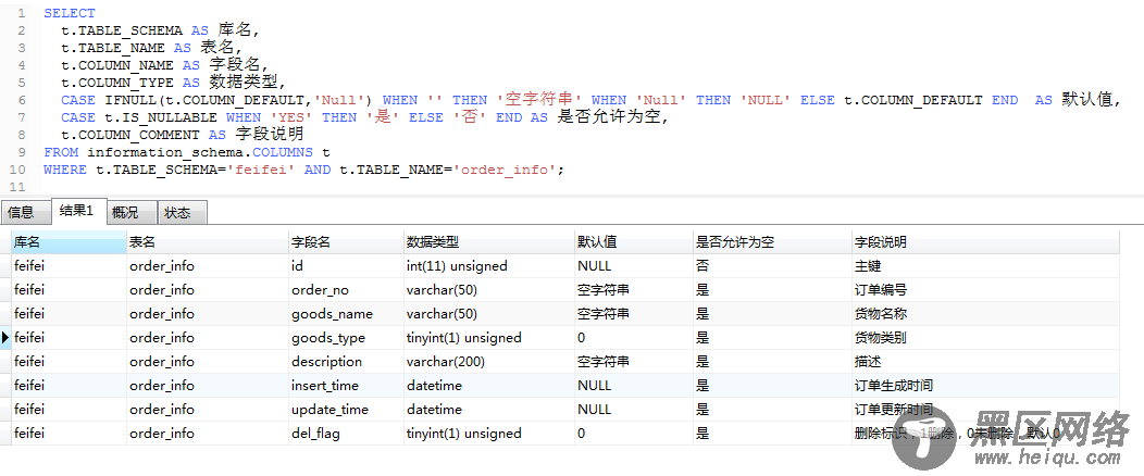 使用Navicat快速生成MySQL数据字典