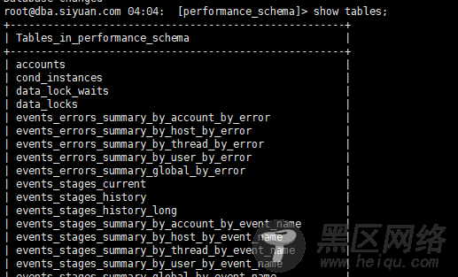 MySQL 8.0 四个默认数据库分析