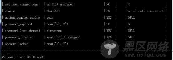 MySQL数据库简单操作及事务和索引