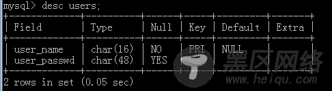 MySQL数据库简单操作及事务和索引