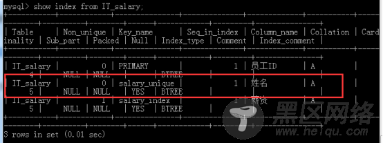 MySQL数据库简单操作及事务和索引