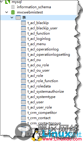 使用Navicat将SQL Server数据迁移到MySQL