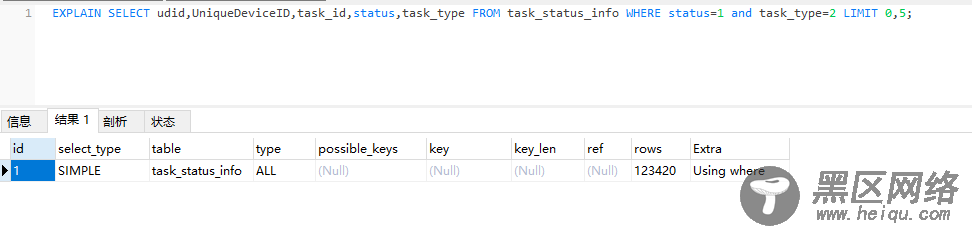 MySQL执行计划分析