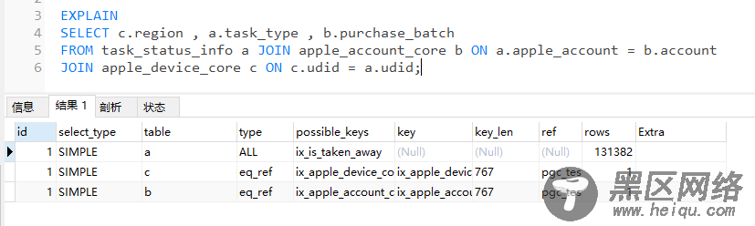 MySQL执行计划分析