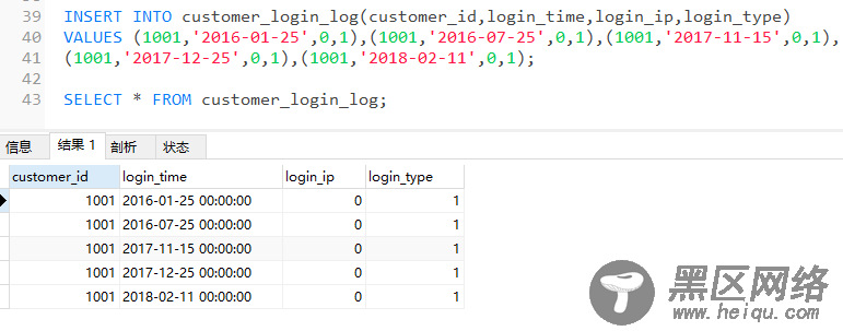 MySQL分区表使用方法