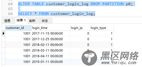 MySQL分区表使用方法