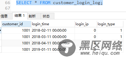 MySQL分区表使用方法