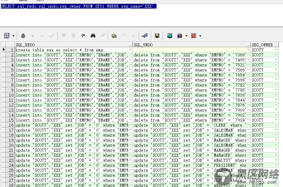 Oracle 11g LogMiner解析redo日志