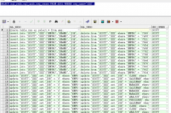 <strong>Oracle 11g LogMiner解析redo日志</strong>