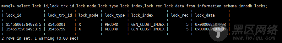 MySQL 锁机制和事务