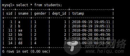 MySQL 备份与恢复详解