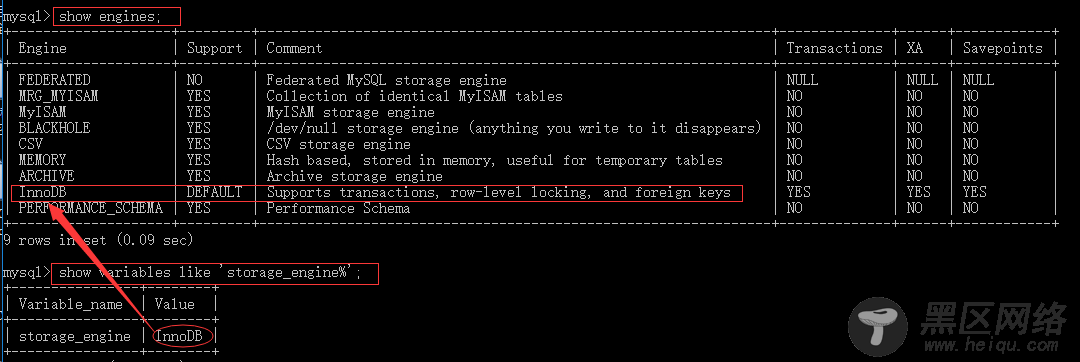 MySQL之库表操作详述