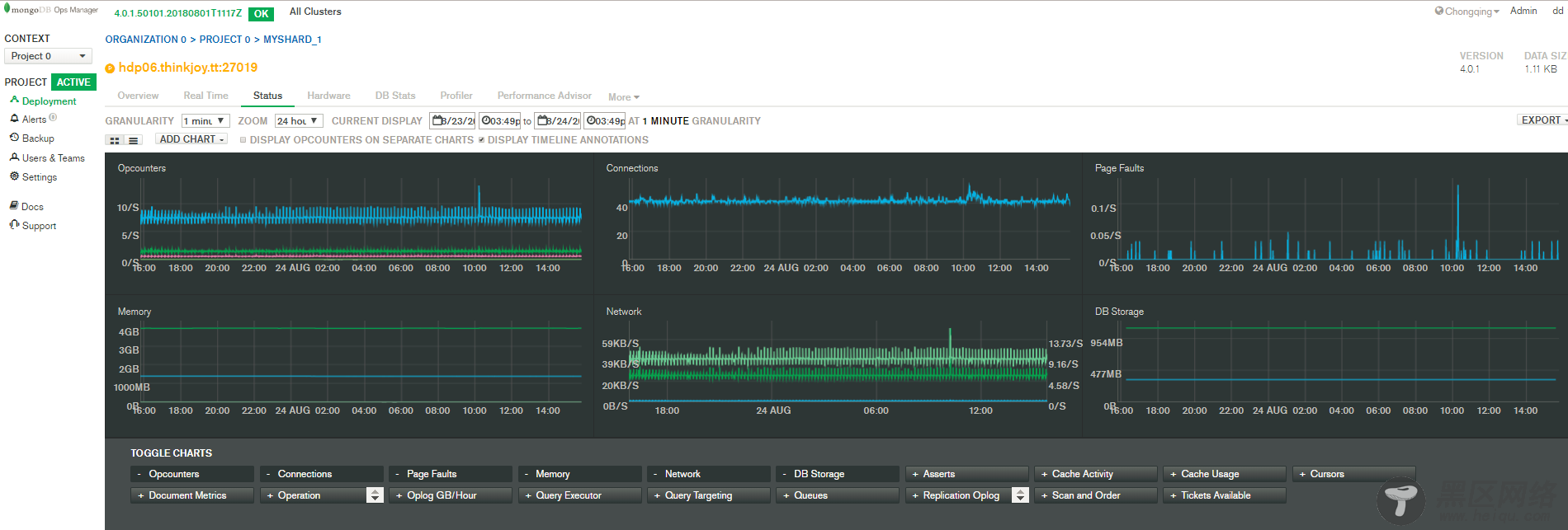 MongoDB 4.0  Sharded Cluster部署