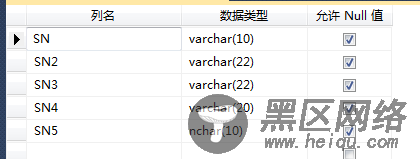 SQL Server 数据库调整表中列的顺序操作