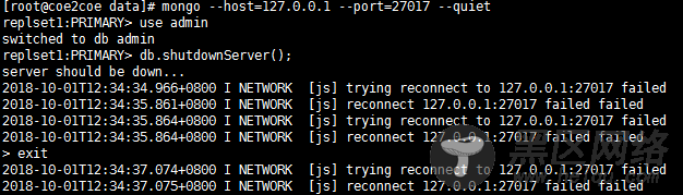 MongoDB集群架构之副本集架构