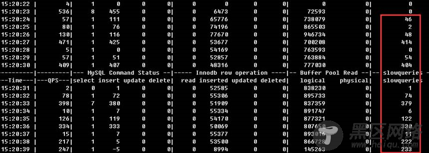 MySQL Insert语句单个批次数量过多导致的CPU性能问
